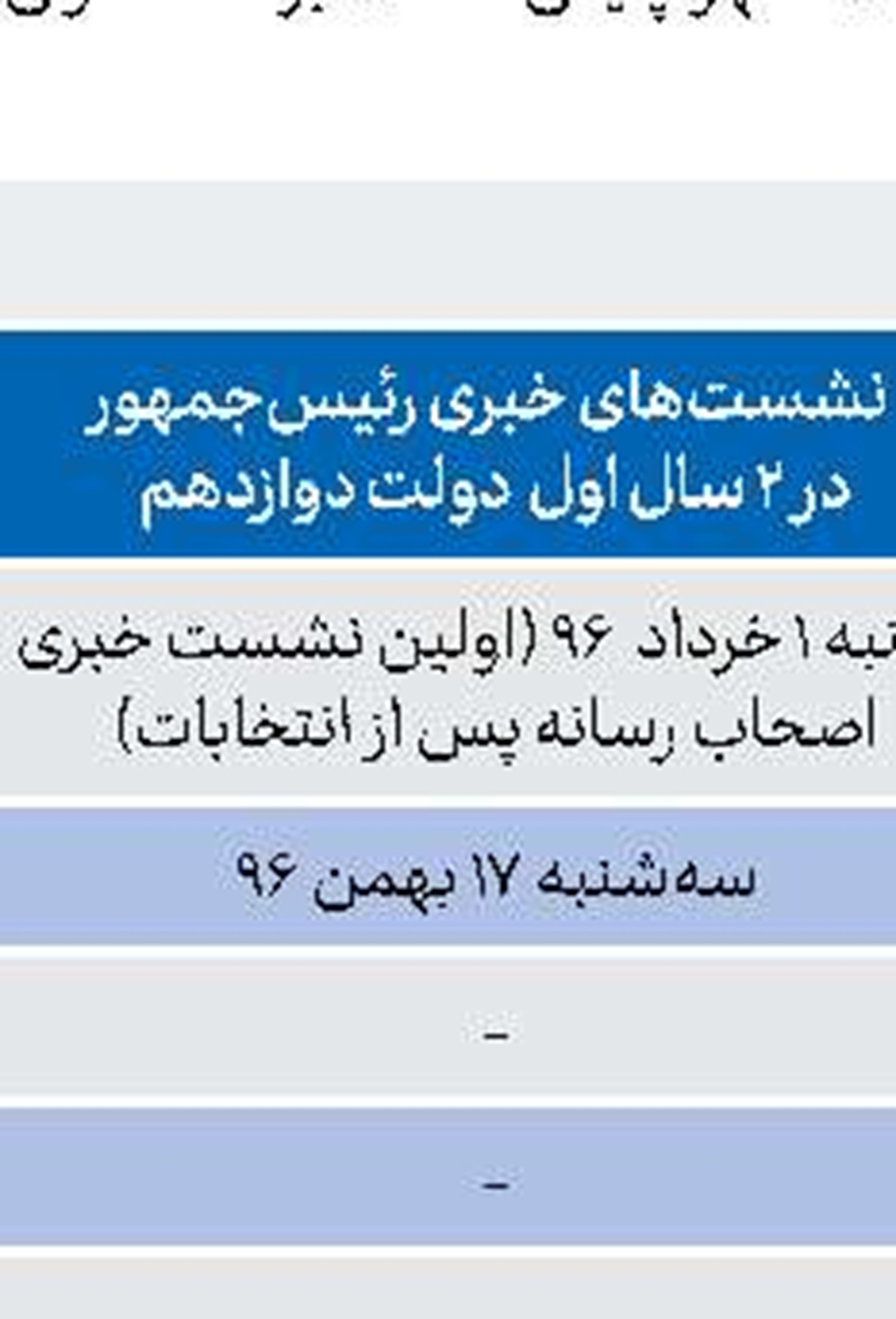  دیدار ظریف با عمران‌خان