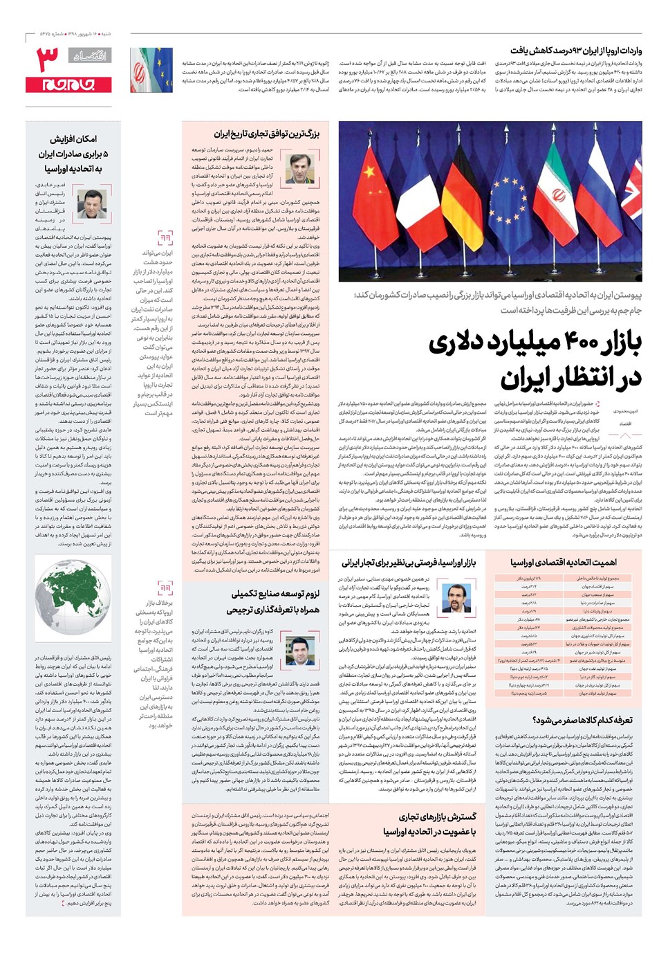 روزنامه تاریخ ۱۶ شهریور ۱۳۹۸