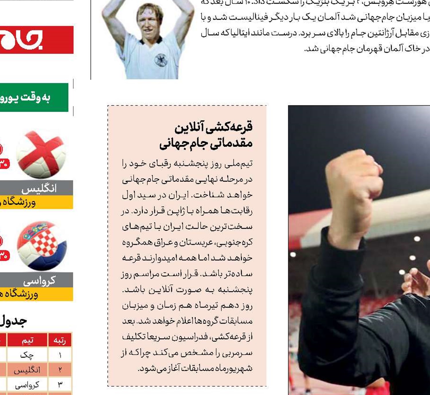 اسکوچیچ سرمربی تیم‌ملی می‌ماند