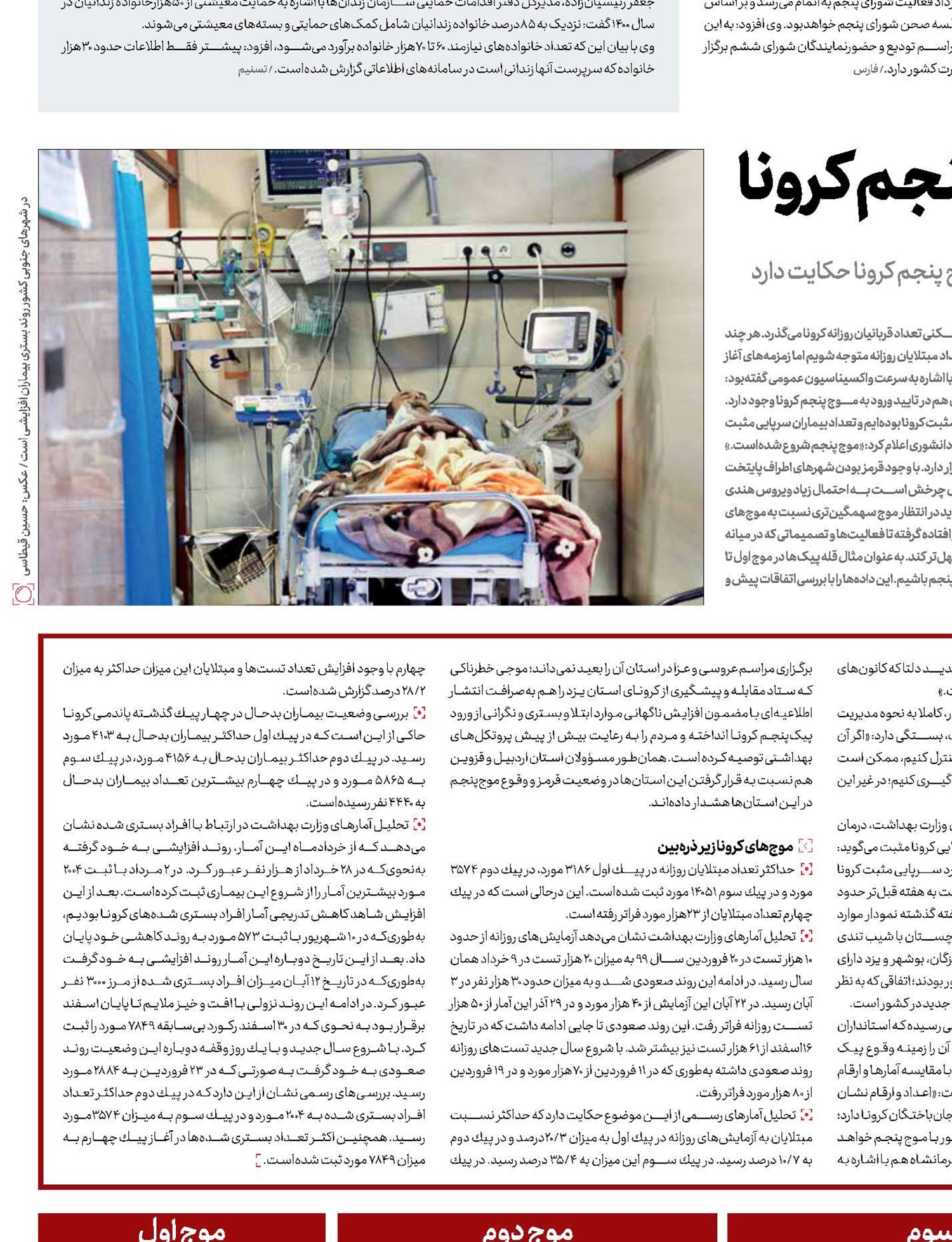 ایران در آستانه ورود به پیک پنجم کرونا  
