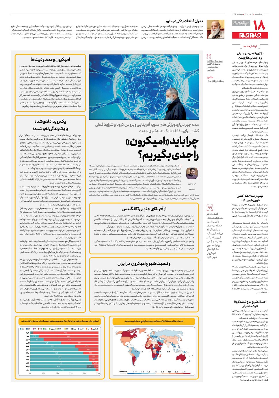 روزنامه تاریخ ۶ دی ۱۴۰۰