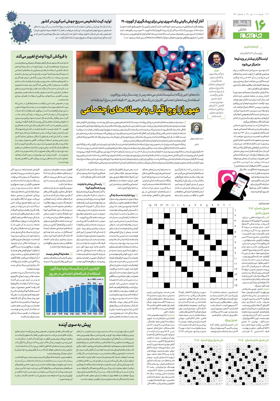 روزنامه تاریخ ۱۱ دی ۱۴۰۰