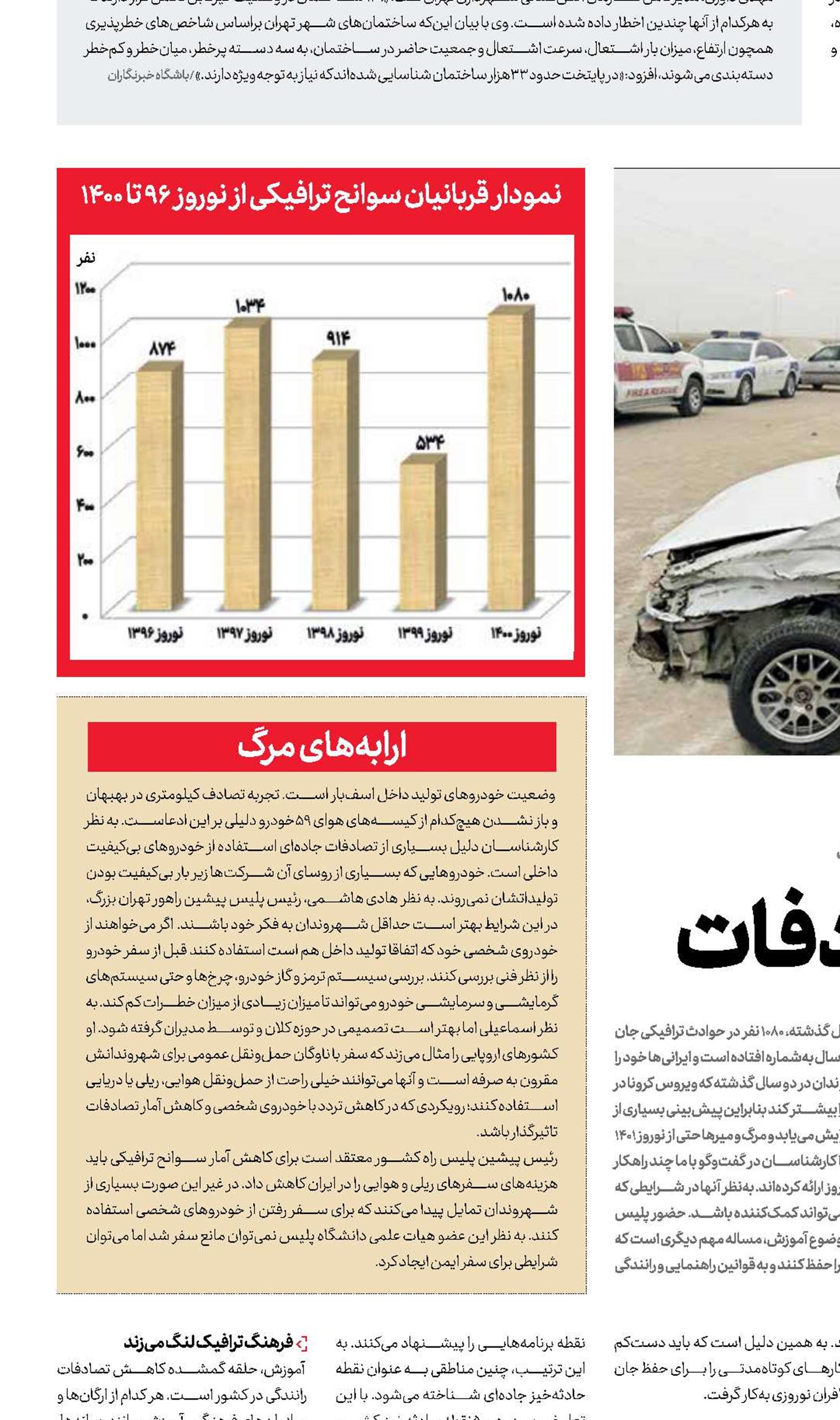 هشدار درباره تصادفات