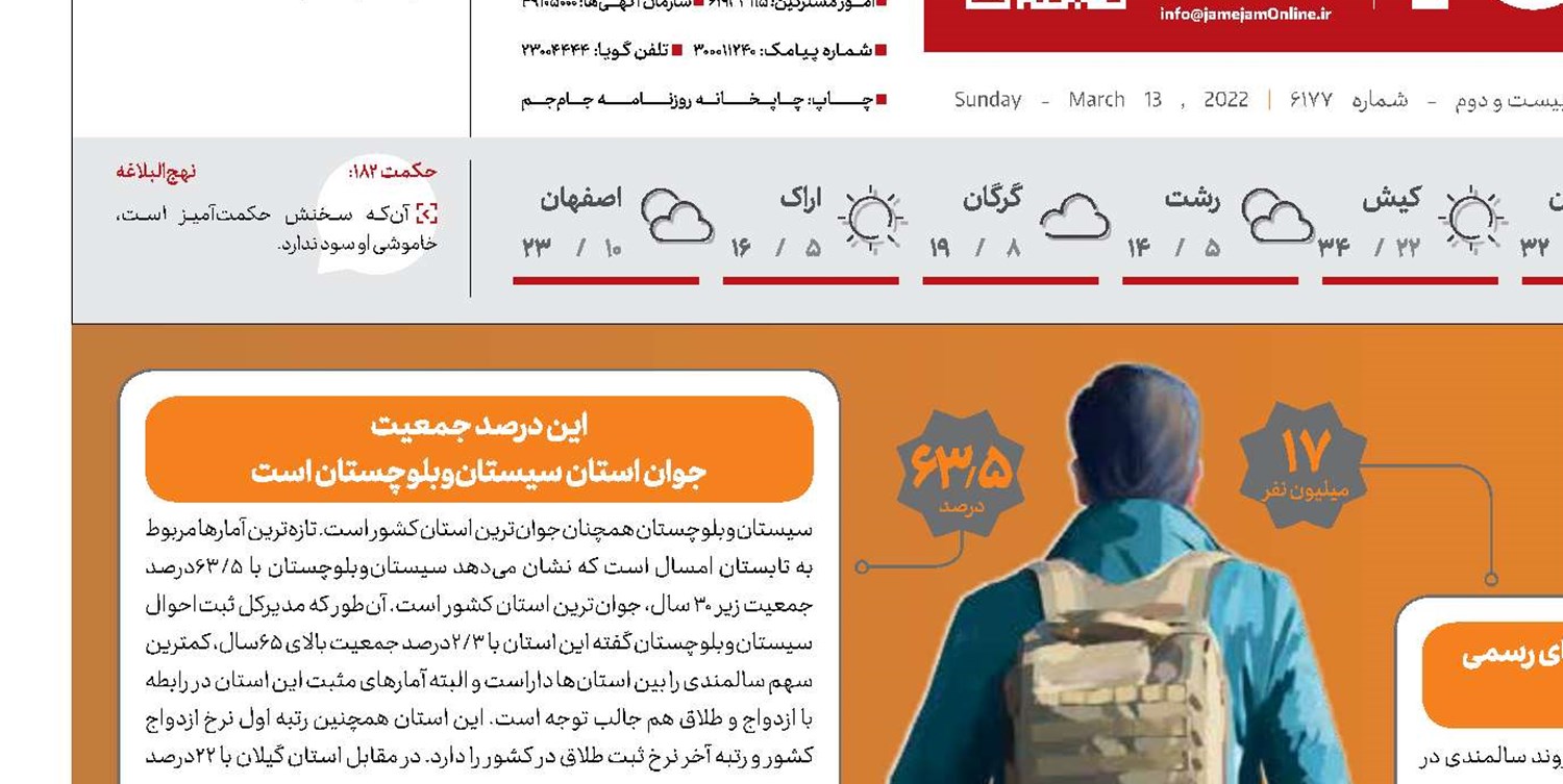  روزگار غریب جوانی