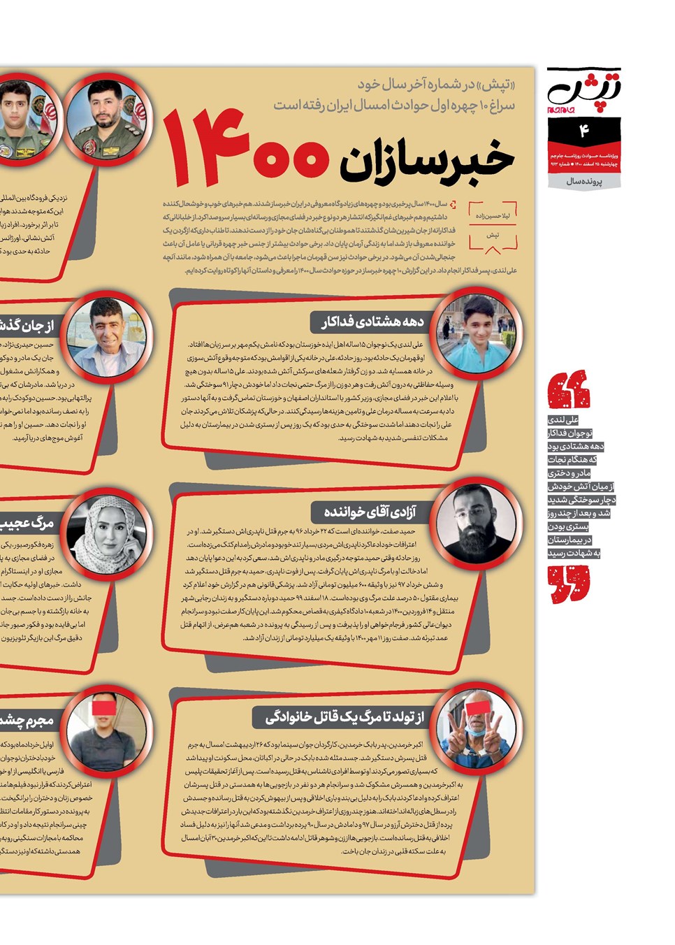 روزنامه تاریخ ۲۵ اسفند ۱۴۰۰