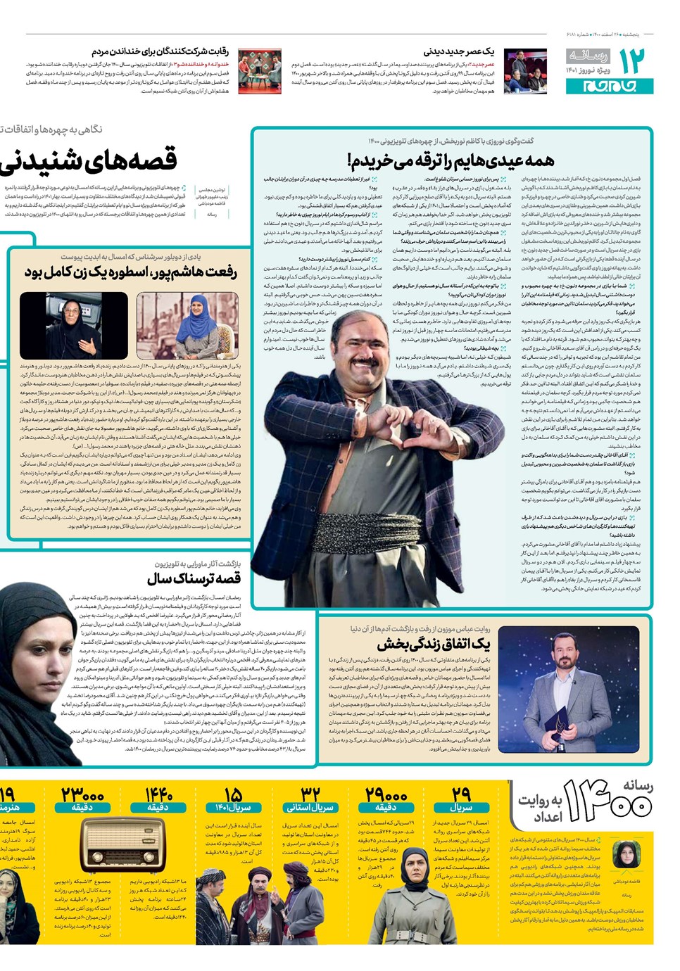 روزنامه تاریخ ۲۶ اسفند ۱۴۰۰