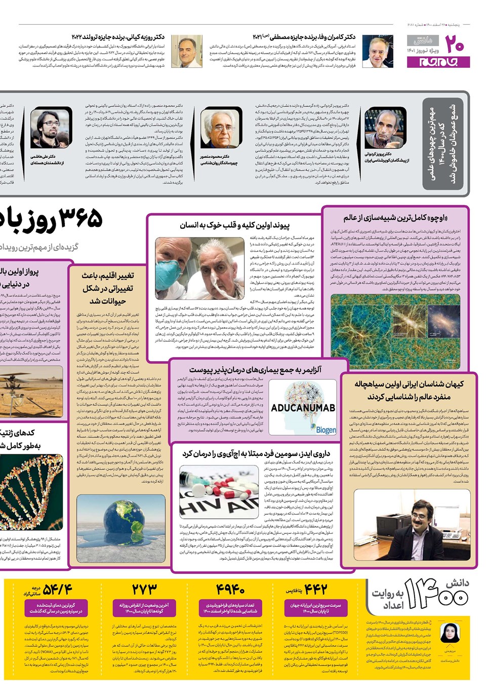 روزنامه تاریخ ۲۶ اسفند ۱۴۰۰