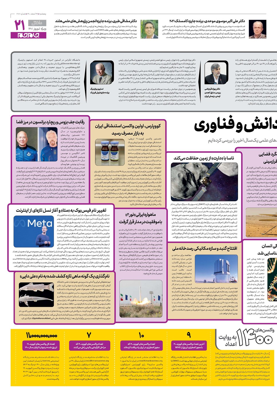 روزنامه تاریخ ۲۶ اسفند ۱۴۰۰