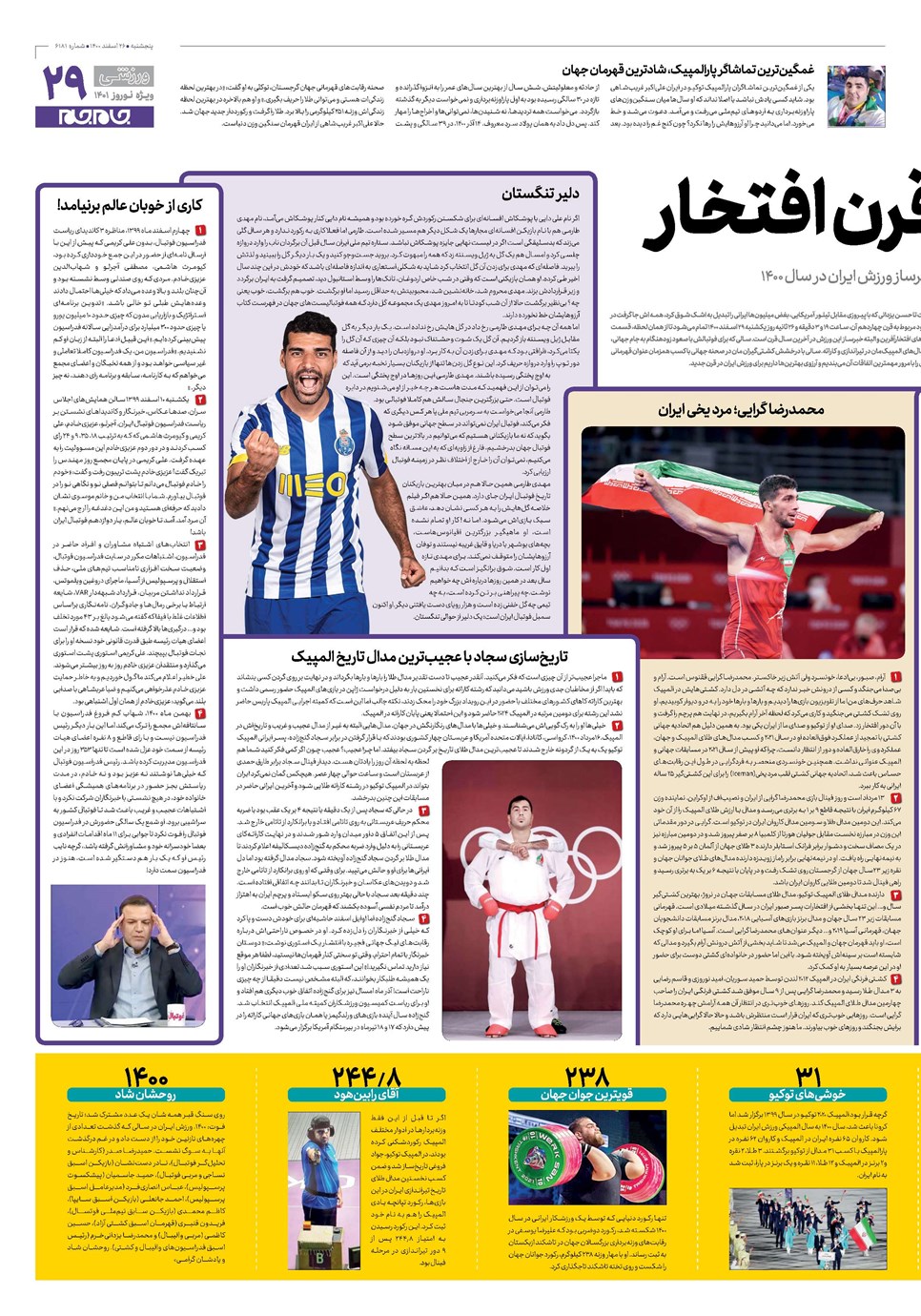 روزنامه تاریخ ۲۶ اسفند ۱۴۰۰