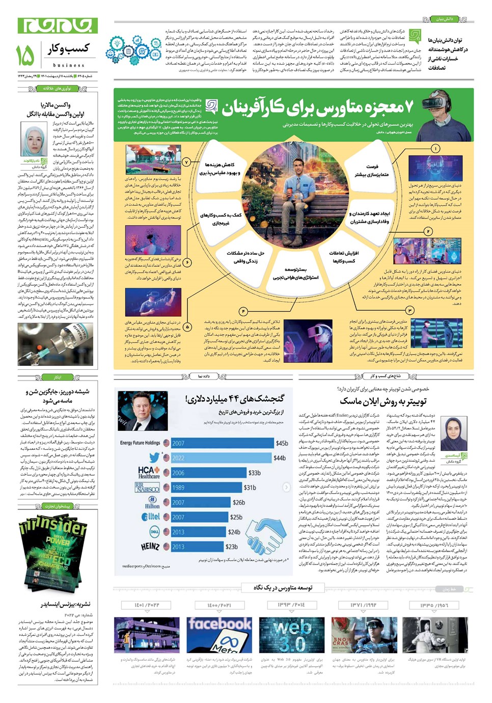 روزنامه تاریخ ۱۱ اردیبهشت ۱۴۰۱