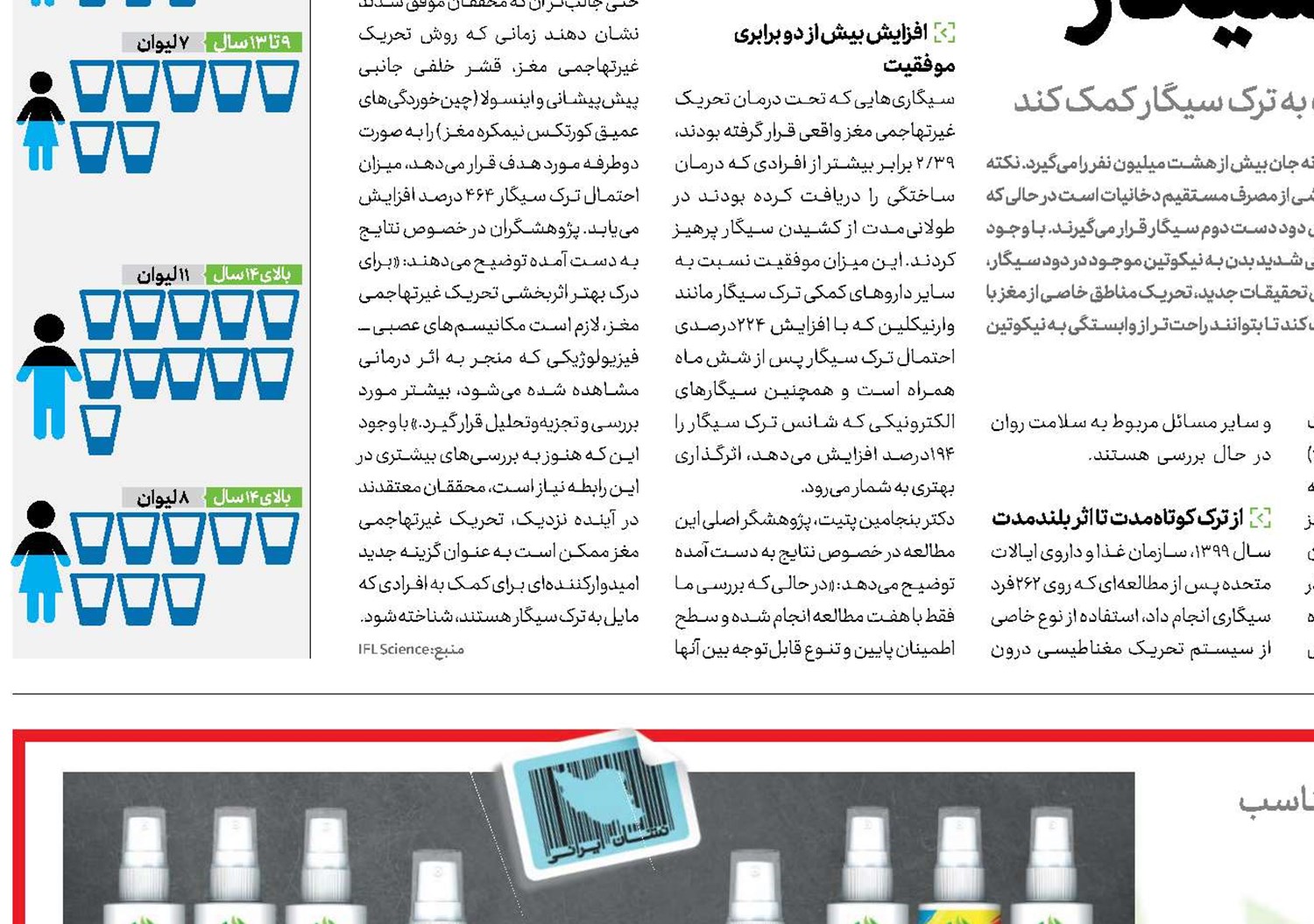 مام اسپری سورملینا  محصولی کاملا ایرانی