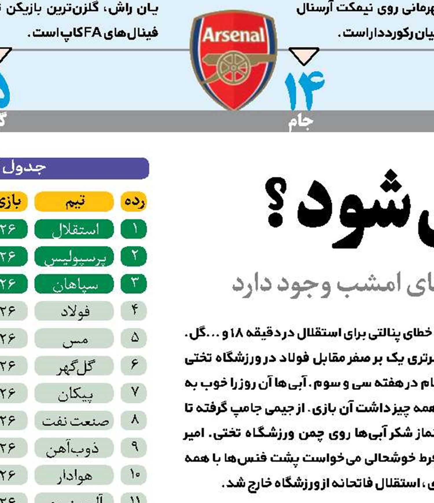 اهواز آبی می‌شود؟