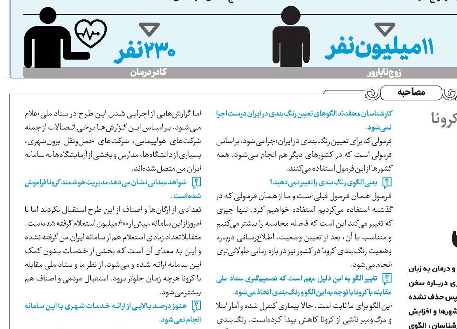 کرونا کنترل شده  اما حذف نشده‌ است