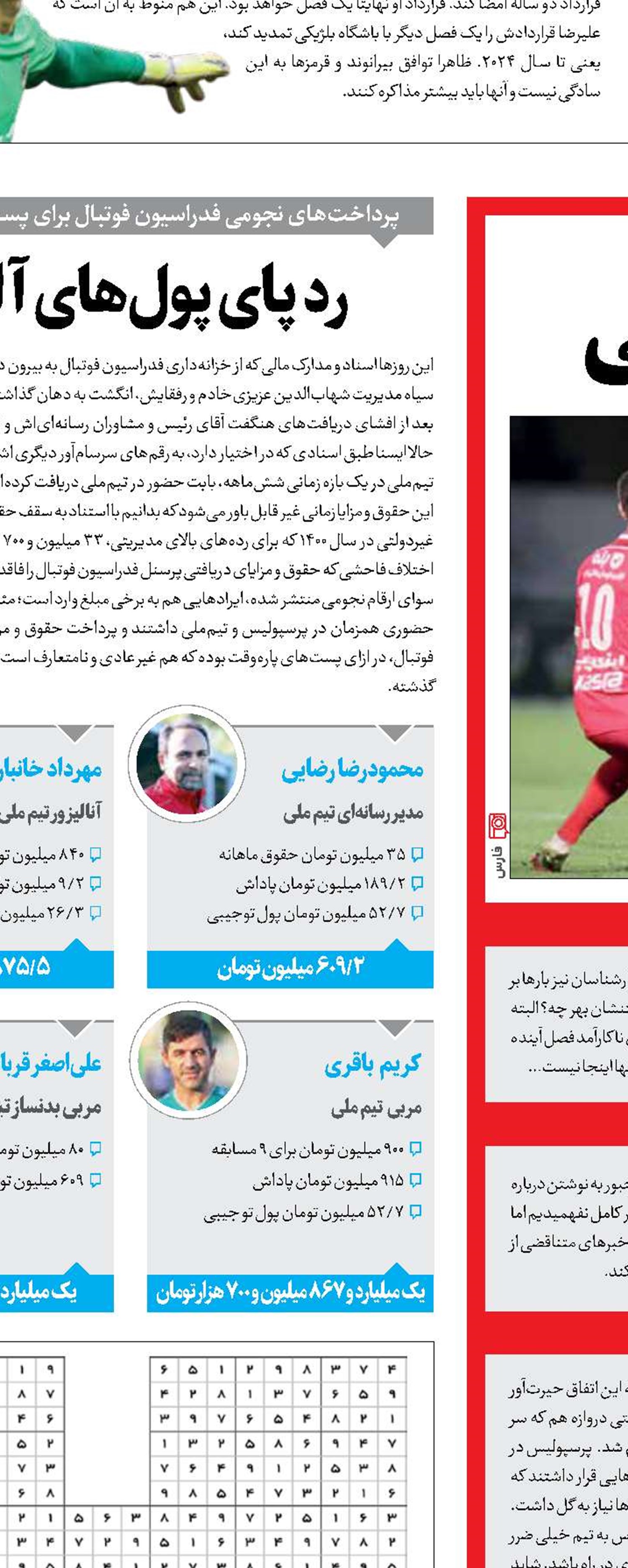 پرسپولیس، بمب ساعتی