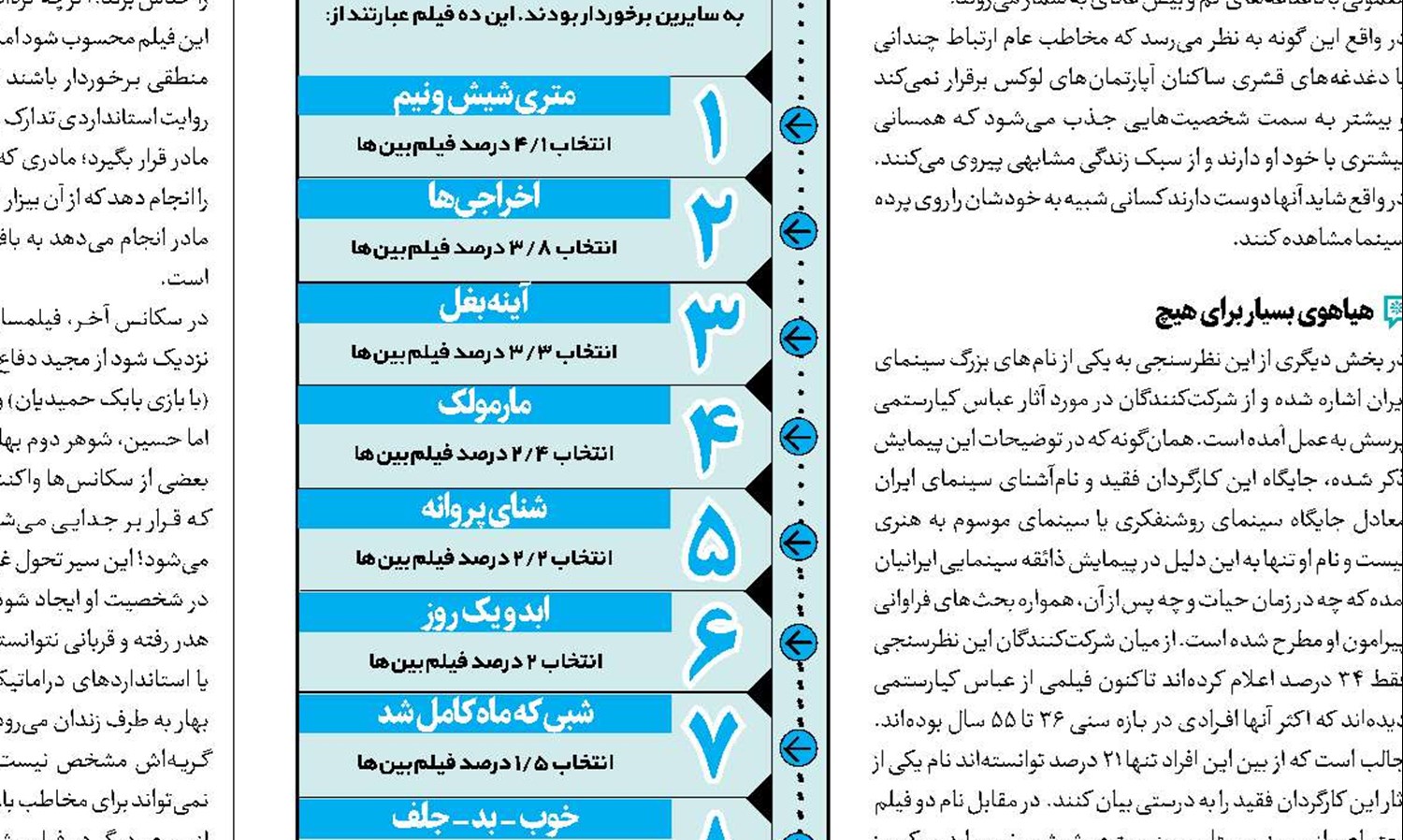 دروغ انسان‌دوستانه آقای کامرون