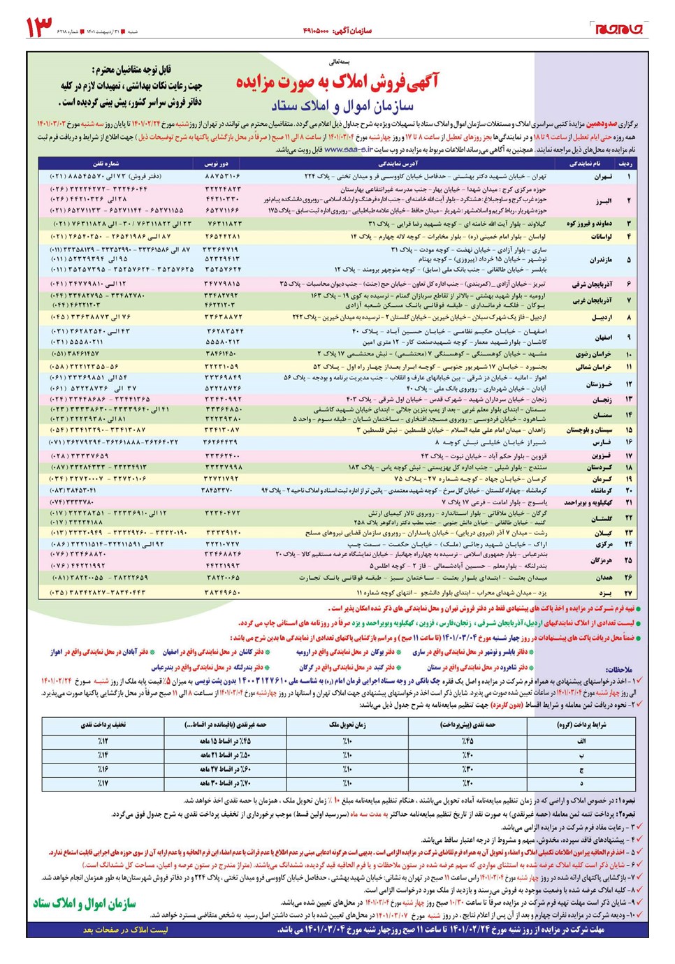 روزنامه تاریخ ۳۱ اردیبهشت ۱۴۰۱