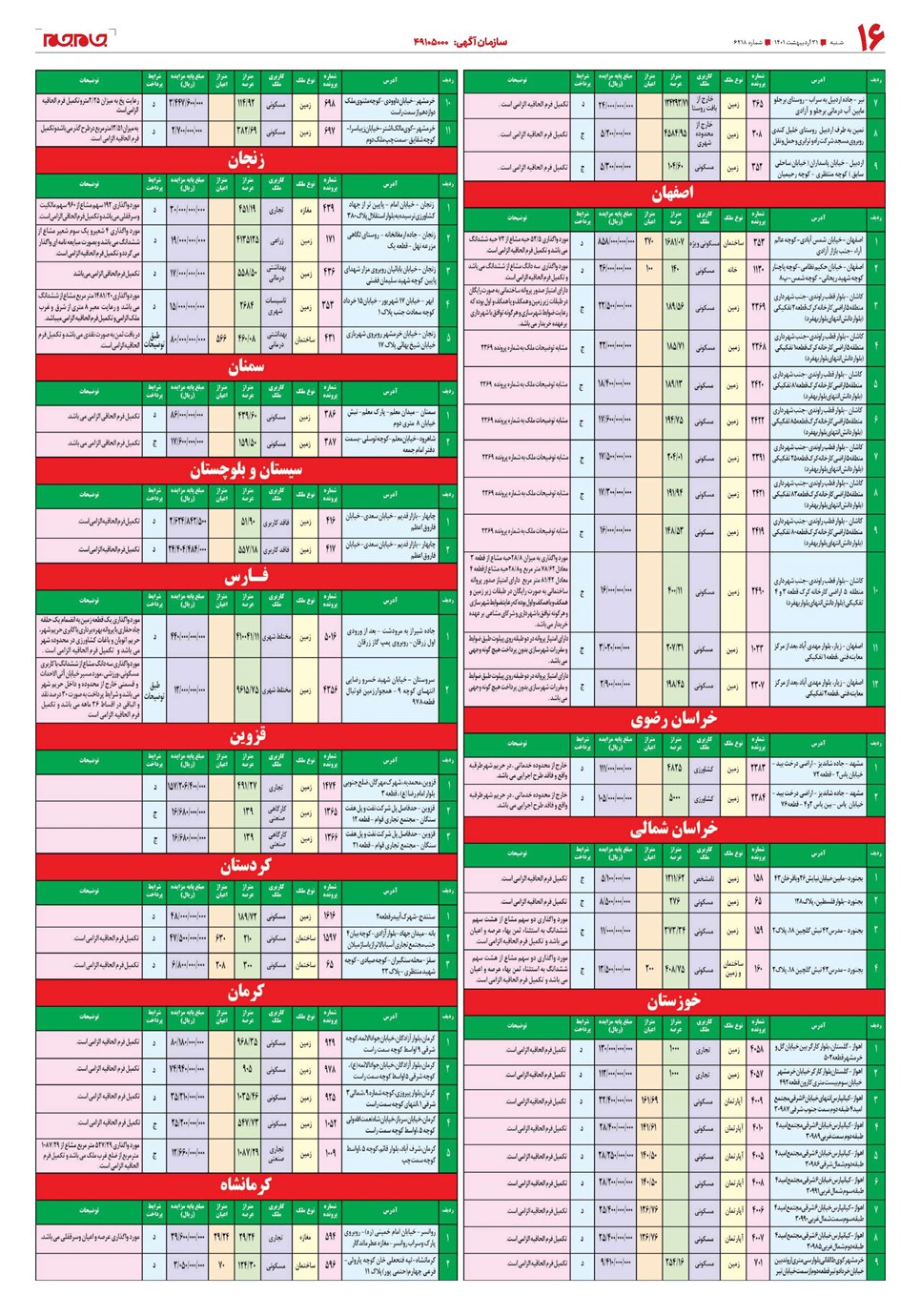 روزنامه تاریخ ۳۱ اردیبهشت ۱۴۰۱