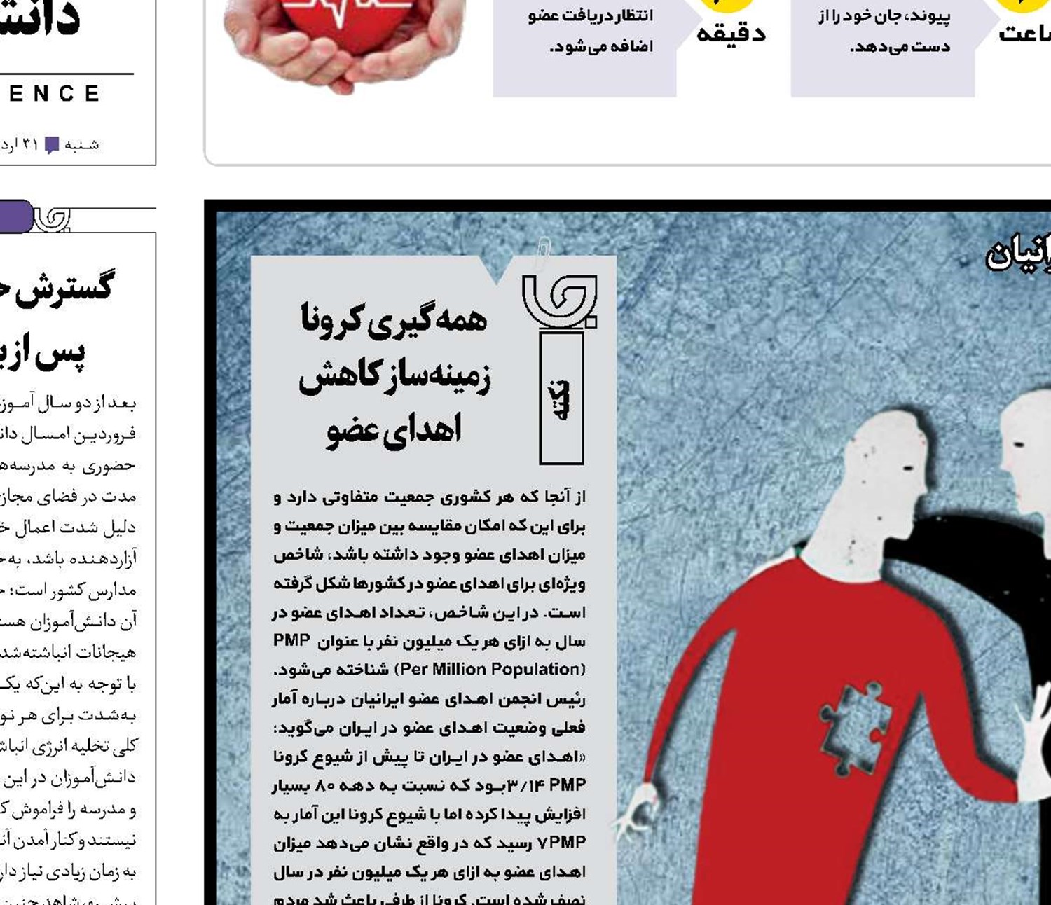 فقط 10درصد بزرگسالان  کارت اهدای عضو دارند