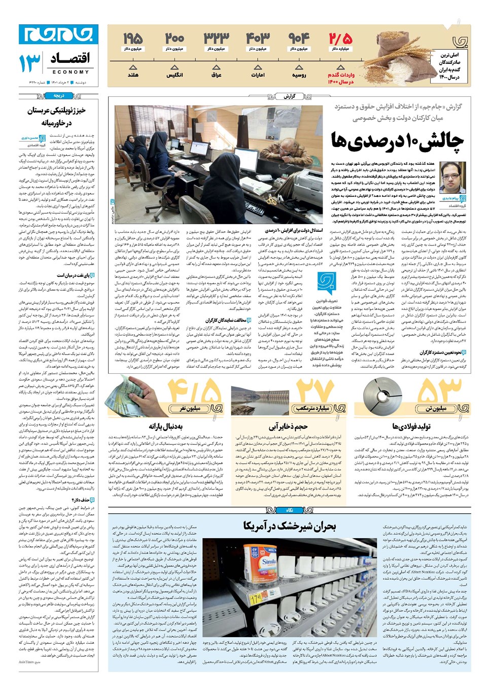 روزنامه تاریخ ۲ خرداد ۱۴۰۱