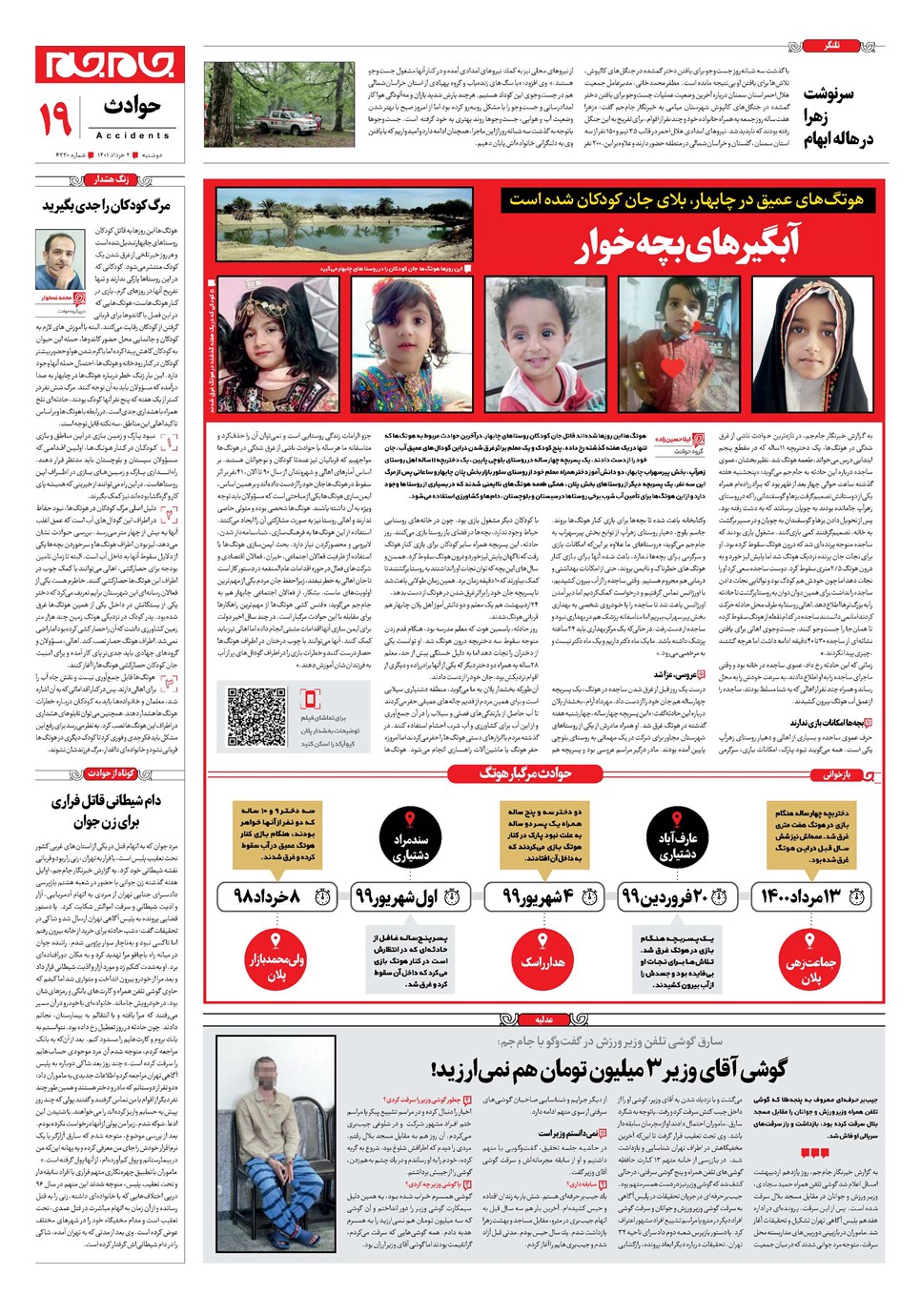 روزنامه تاریخ ۲ خرداد ۱۴۰۱