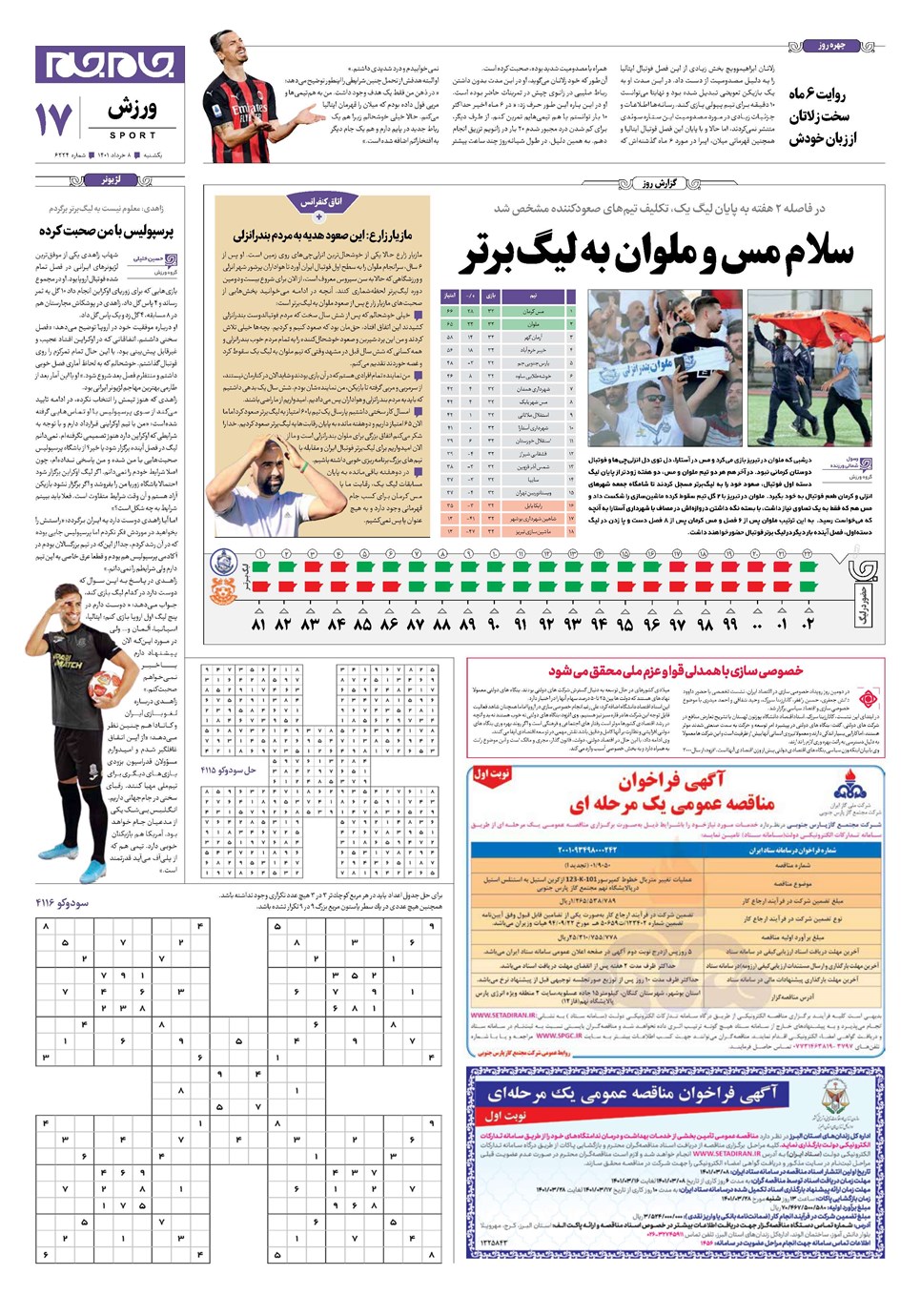 روزنامه تاریخ ۸ خرداد ۱۴۰۱