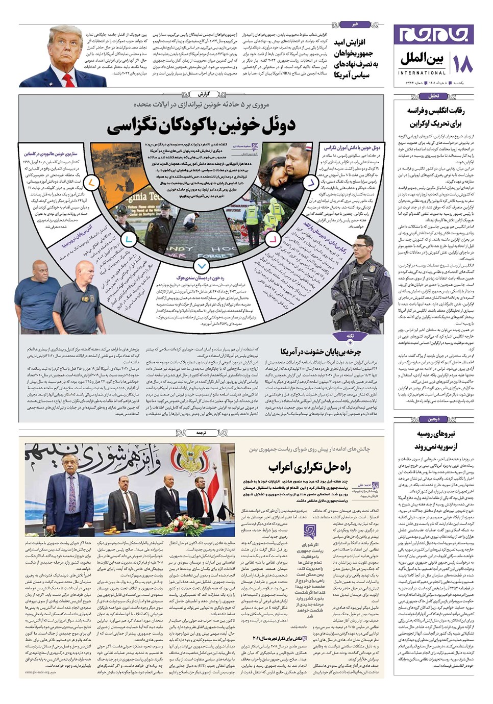 روزنامه تاریخ ۸ خرداد ۱۴۰۱
