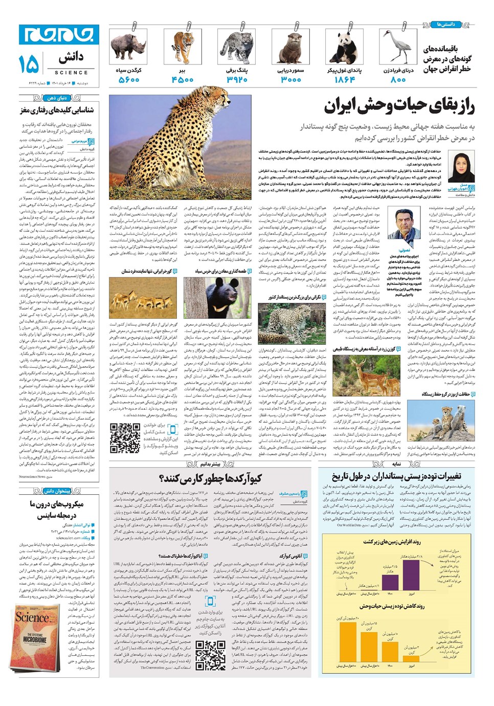 روزنامه تاریخ ۱۶ خرداد ۱۴۰۱