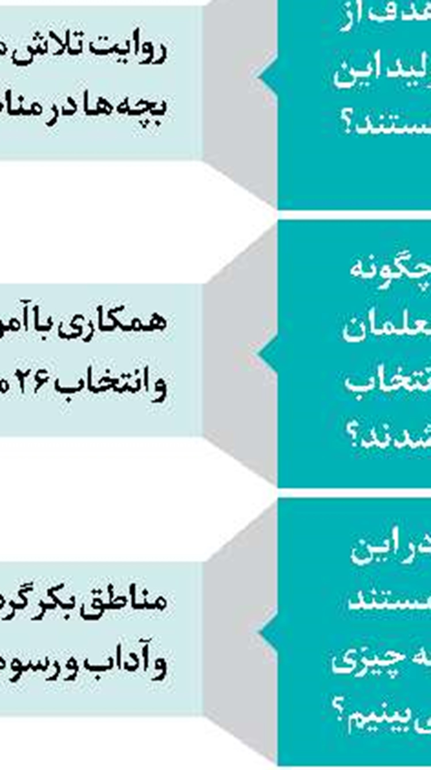 كفش‌های پردردسر فیلم خاطره‌انگیز 