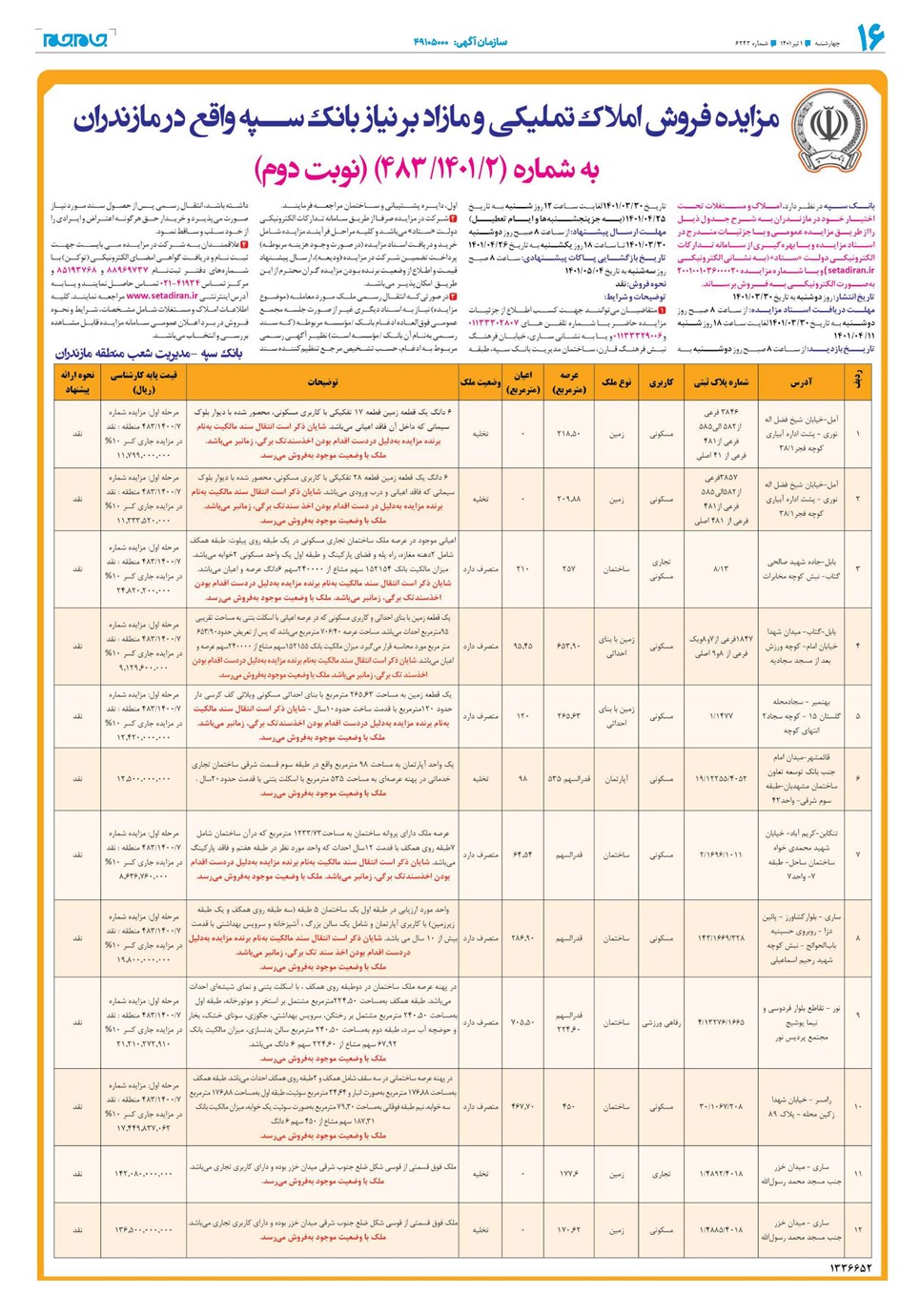 روزنامه تاریخ ۱ تیر ۱۴۰۱