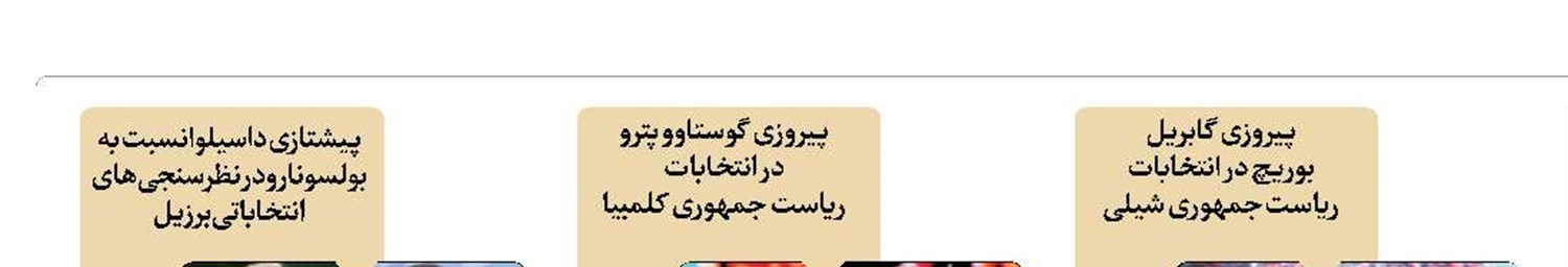 روند پیروزی چپ‌گرایان در آمریکای لاتین