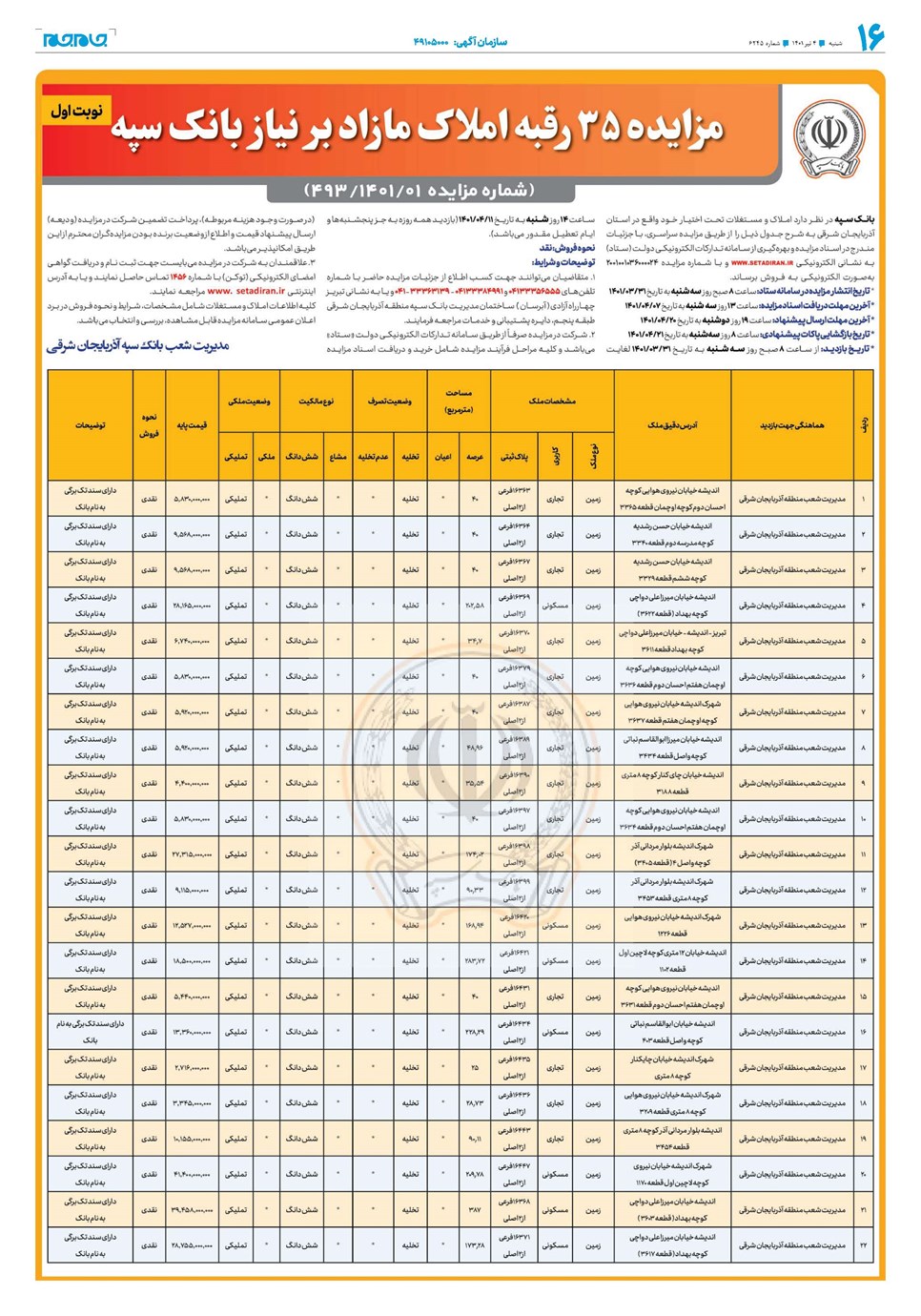 روزنامه تاریخ ۴ تیر ۱۴۰۱