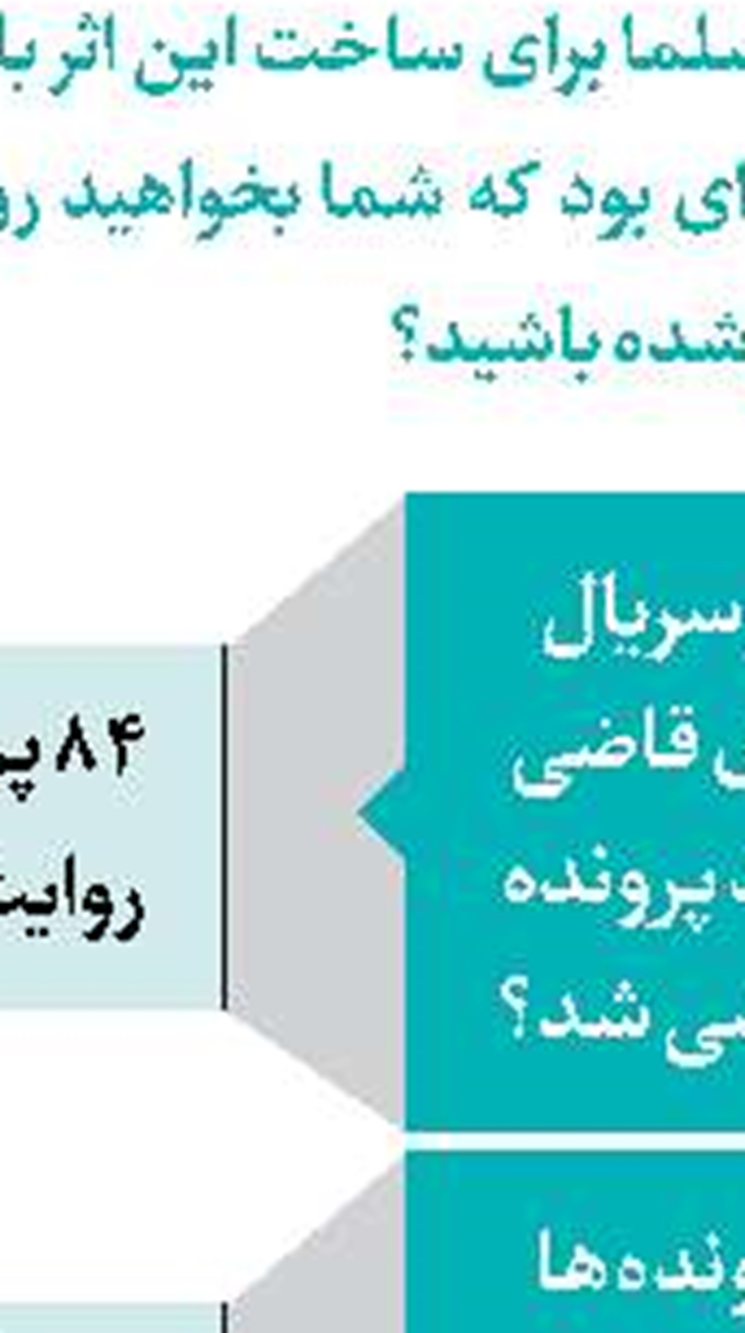خاطره صدای اطلسی 