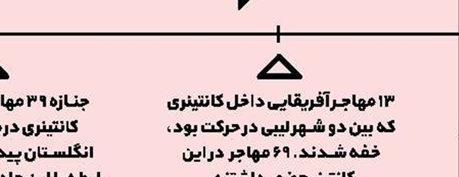 5کشته در آتش‌سوزی کارخانه مواد شوینده