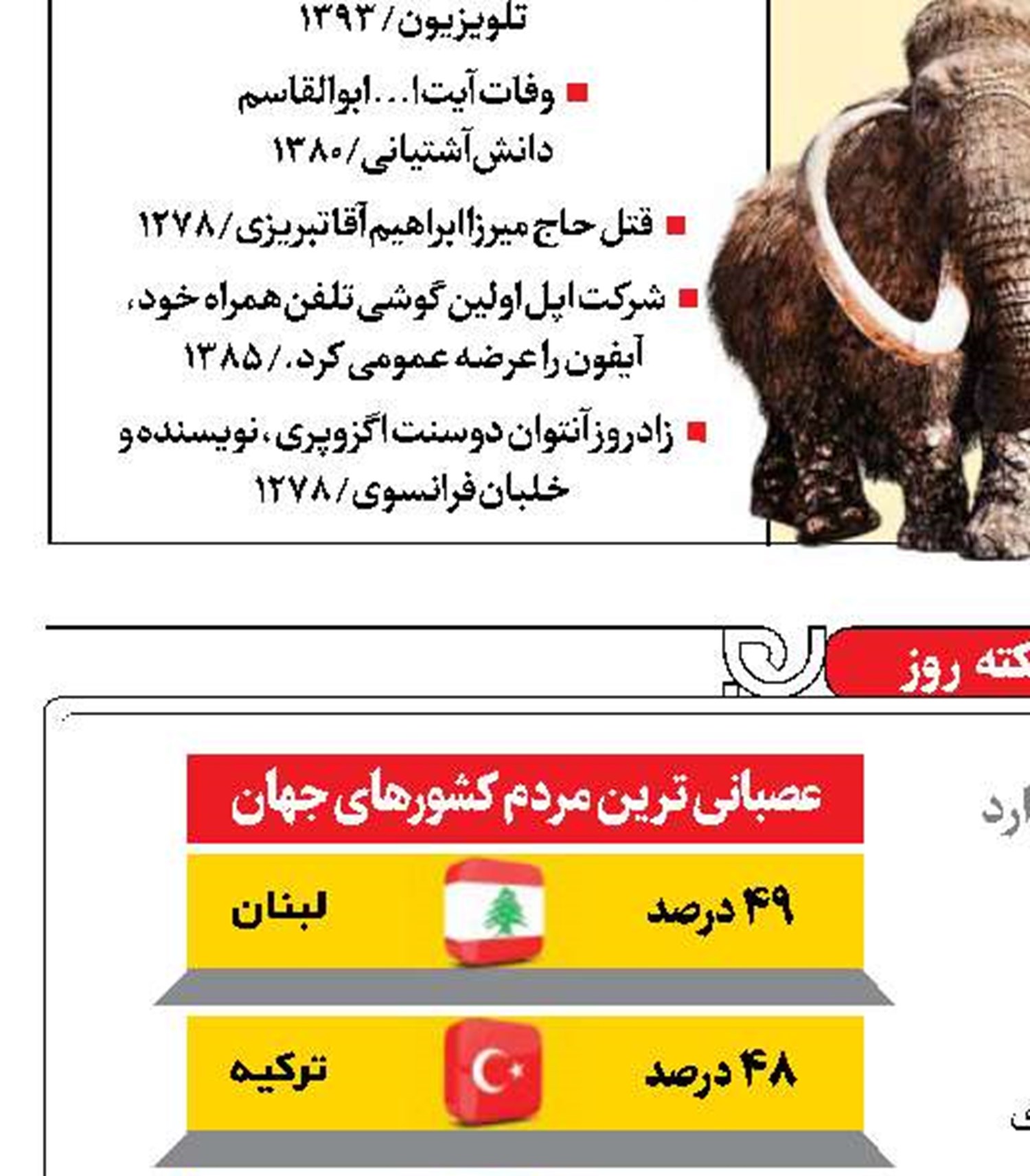 من عصبانی نیستم!