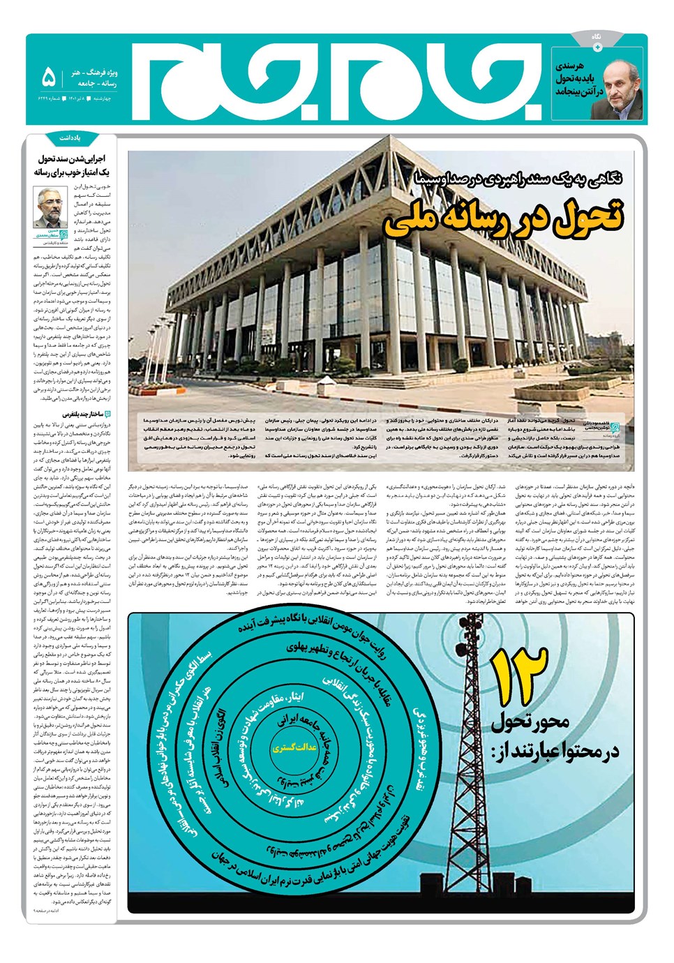 روزنامه تاریخ ۸ تیر ۱۴۰۱
