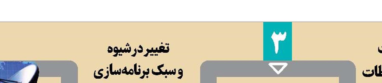 پیشنهادهای کارشناسان حوزه رسانه
