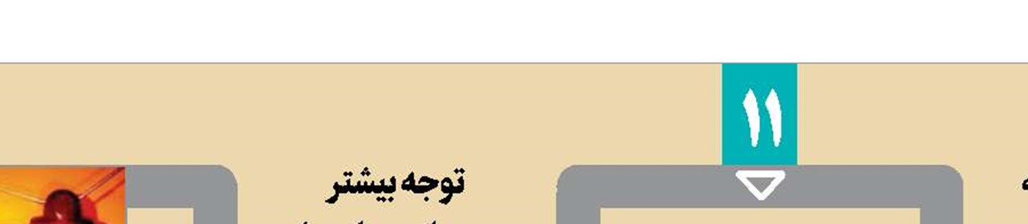 چند محور تحول 
