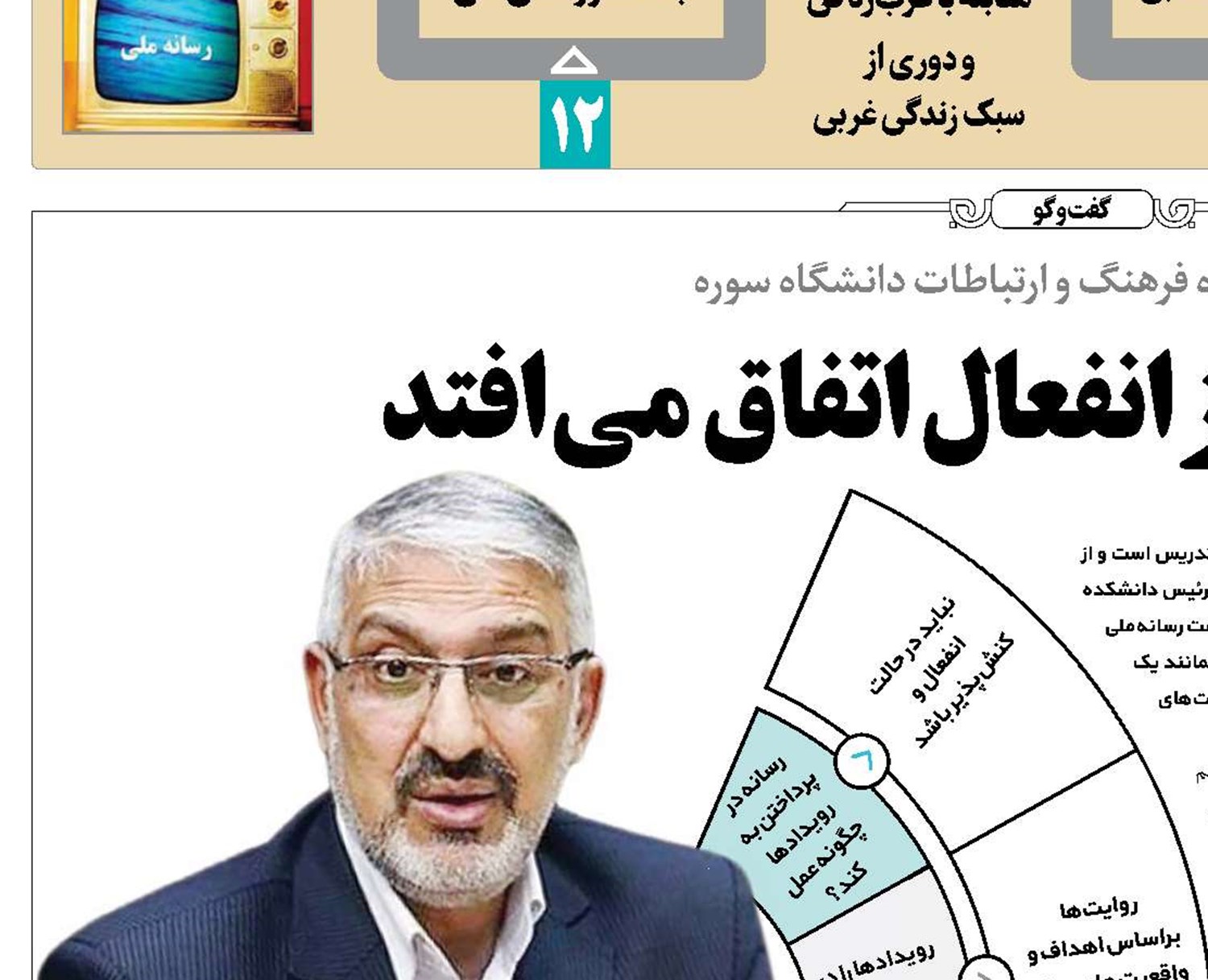 تحول‌ با عبور از انفعال اتفاق می‌افتد