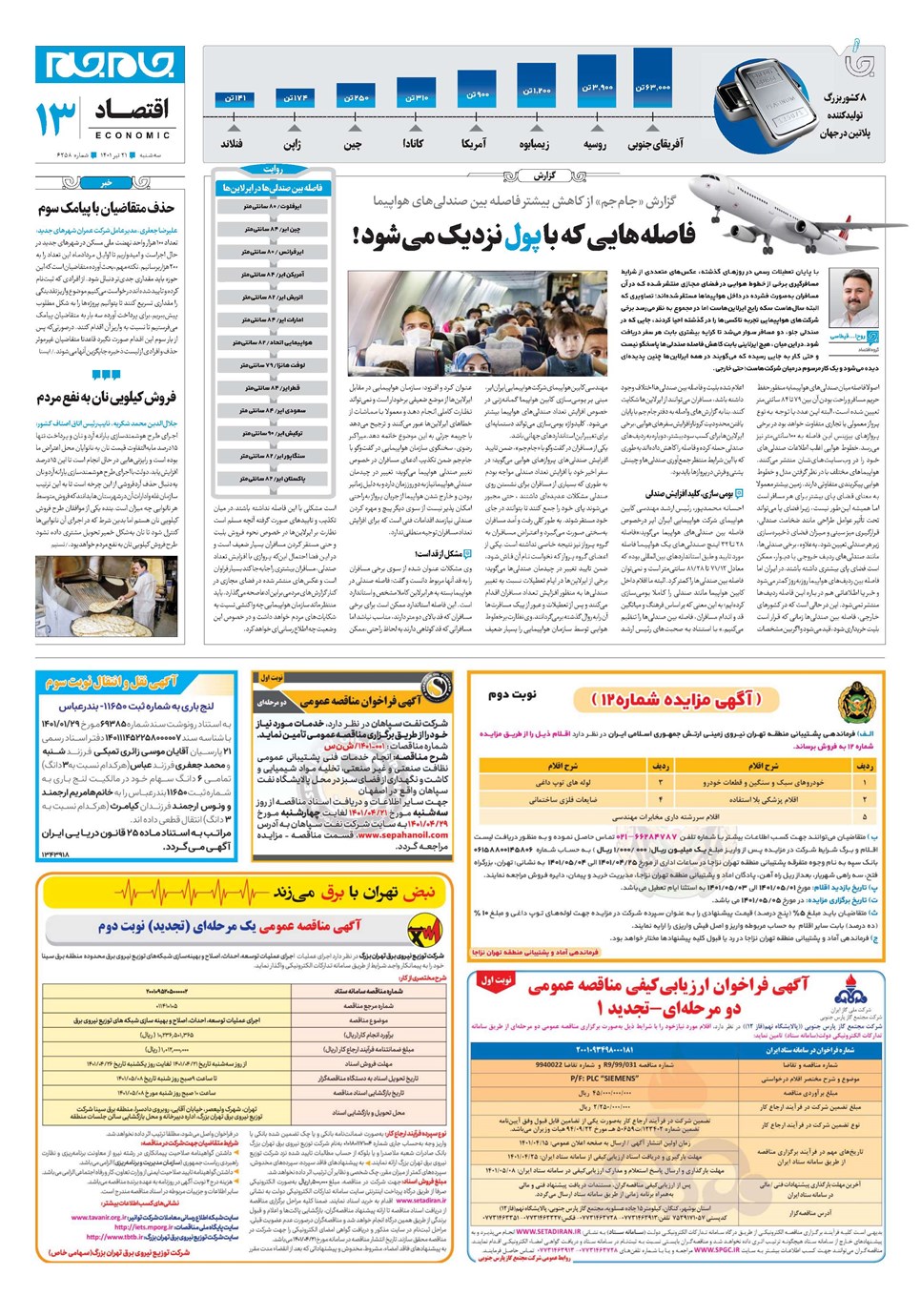 روزنامه تاریخ ۲۱ تیر ۱۴۰۱