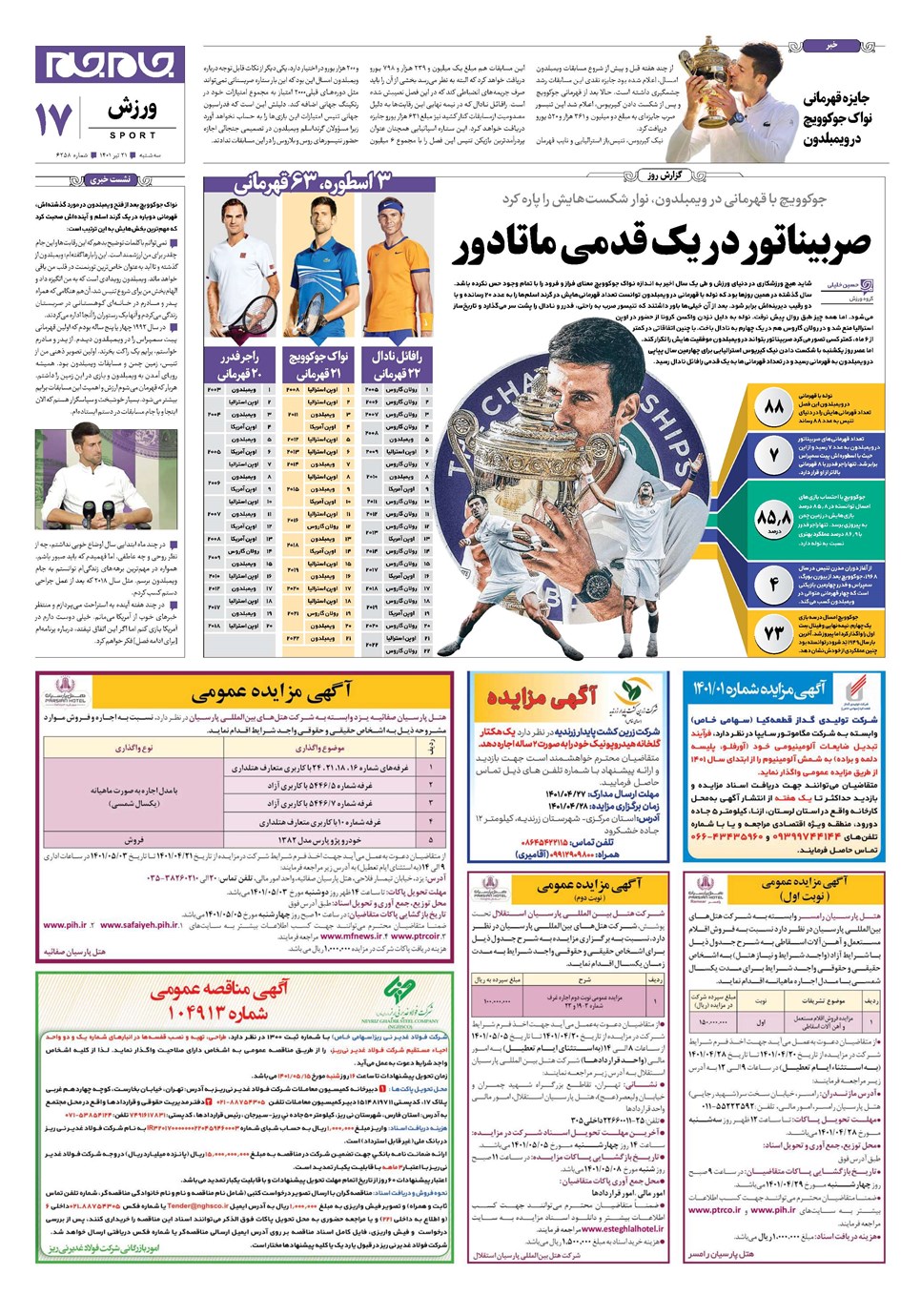 روزنامه تاریخ ۲۱ تیر ۱۴۰۱