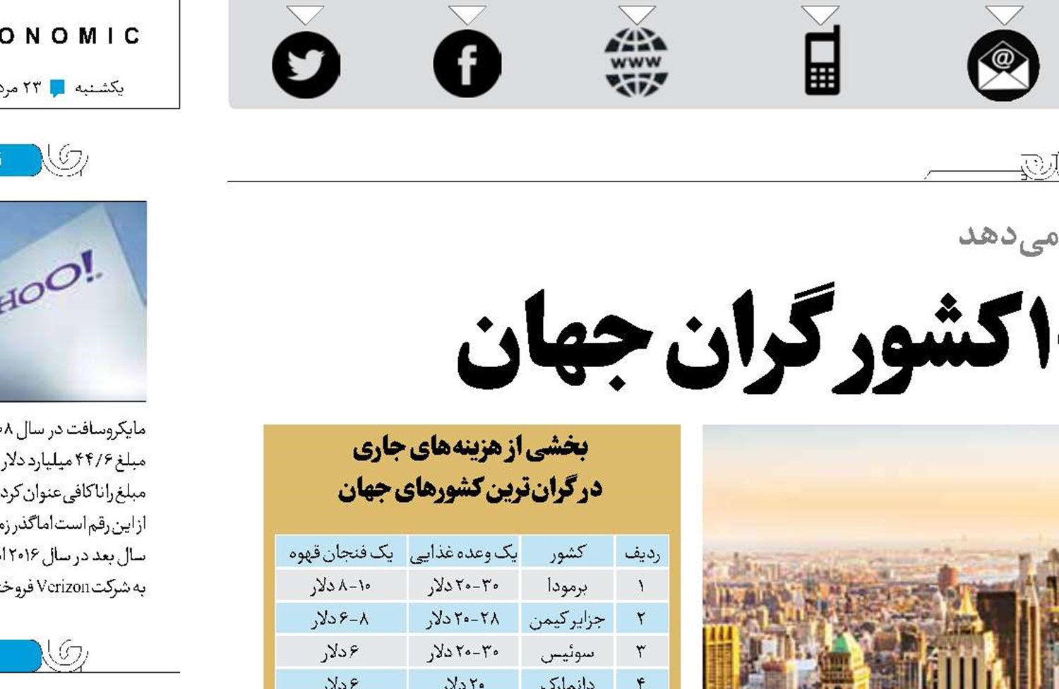  هزینه‌های زندگی در 10کشور گران جهان