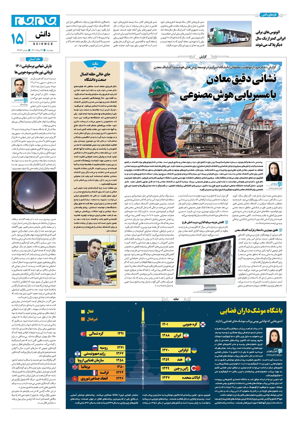 روزنامه تاریخ ۲۴ مرداد ۱۴۰۱