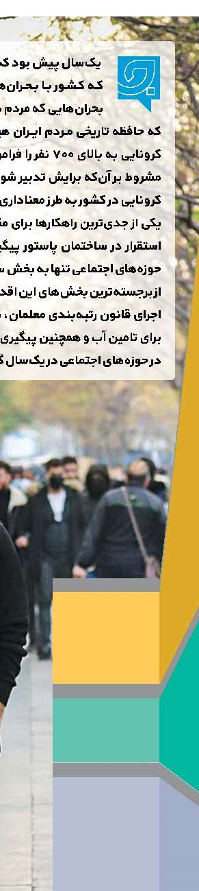 اخبار کوتاه