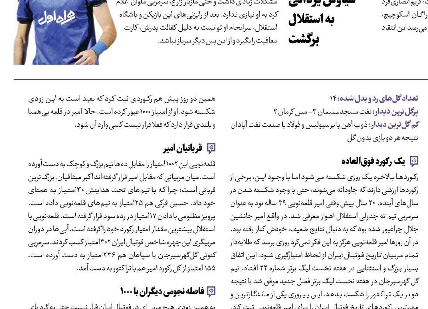 1000در قلعه امیر