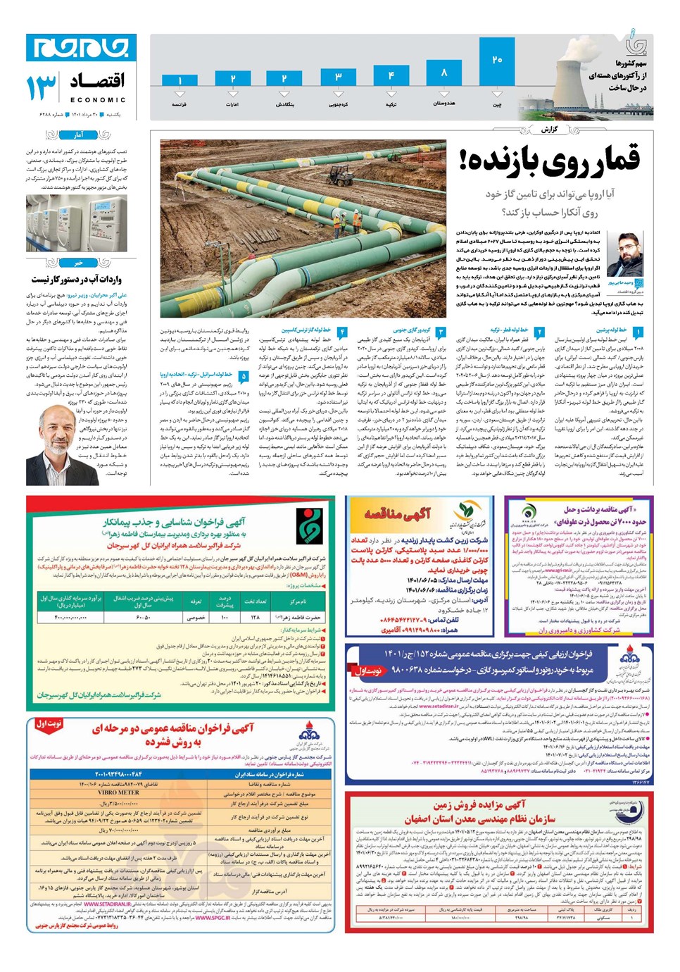 روزنامه تاریخ ۳۰ مرداد ۱۴۰۱