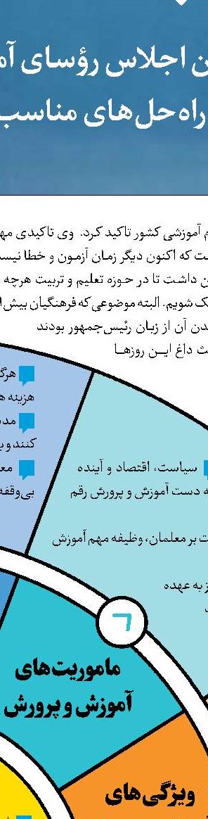 خبر کوتاه