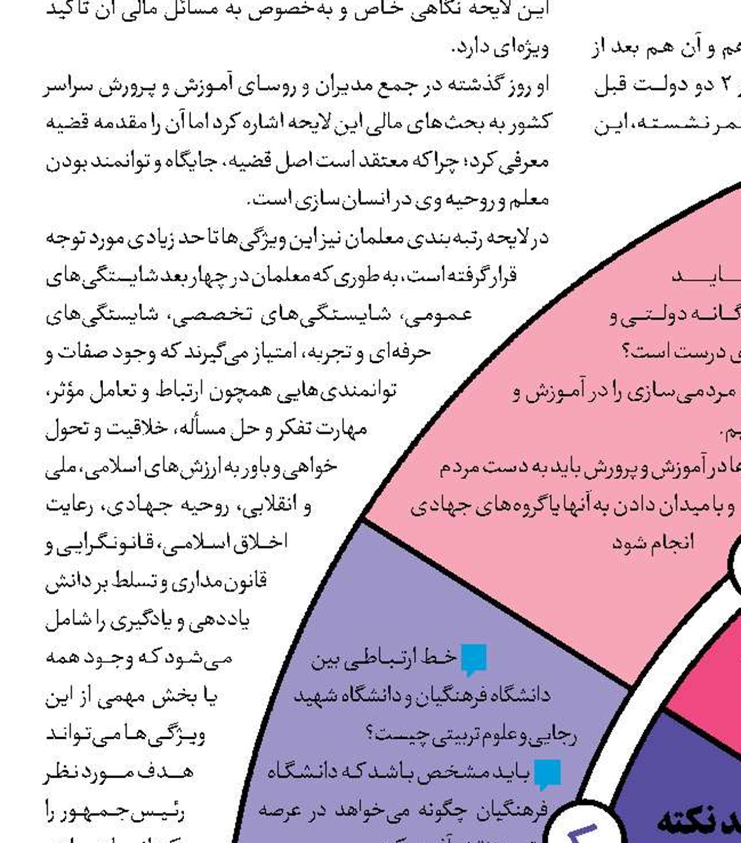 خیز دوباره کرونا با افزایش رنگ قرمز شهرها