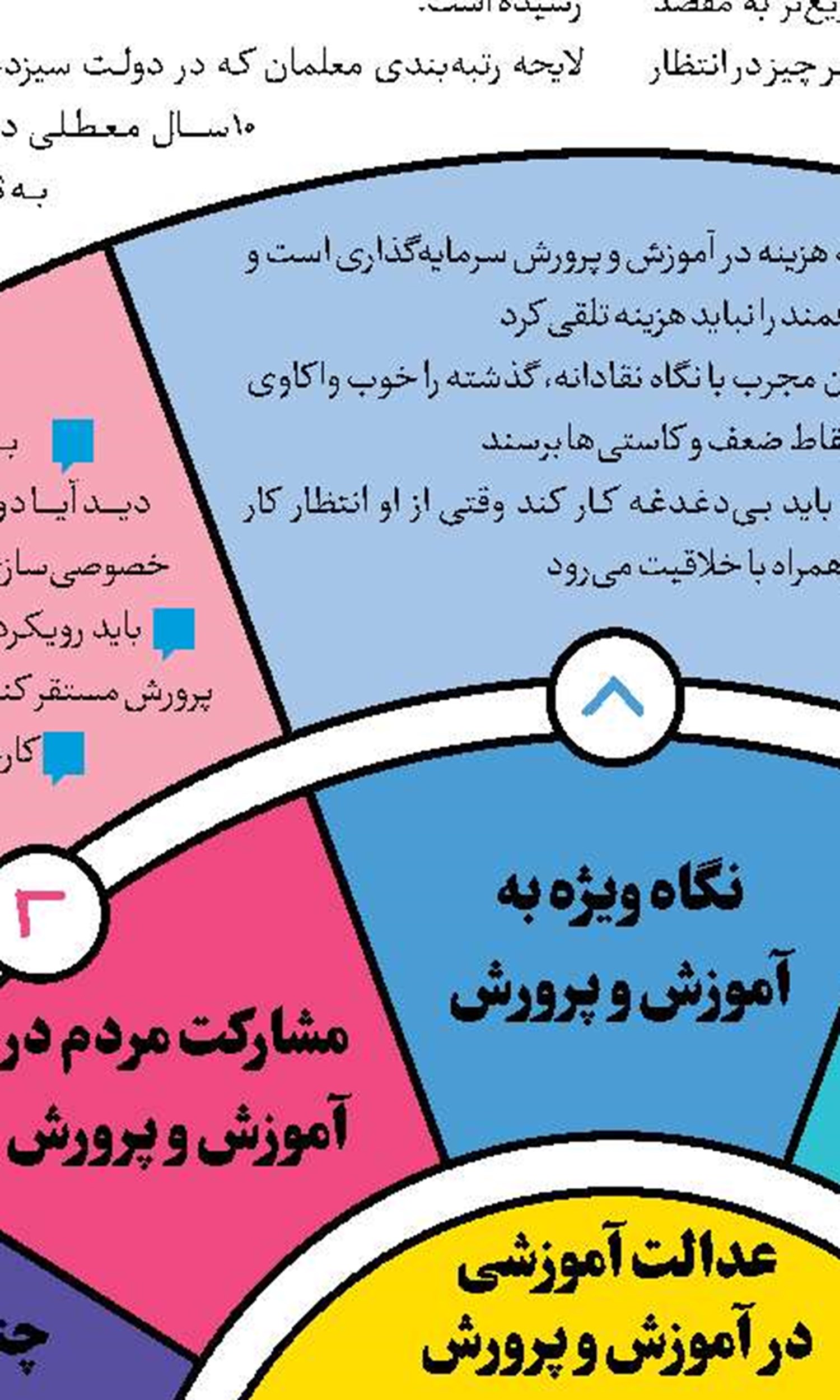 توقف آهنگ کاهش سن اعتیاد در کشور