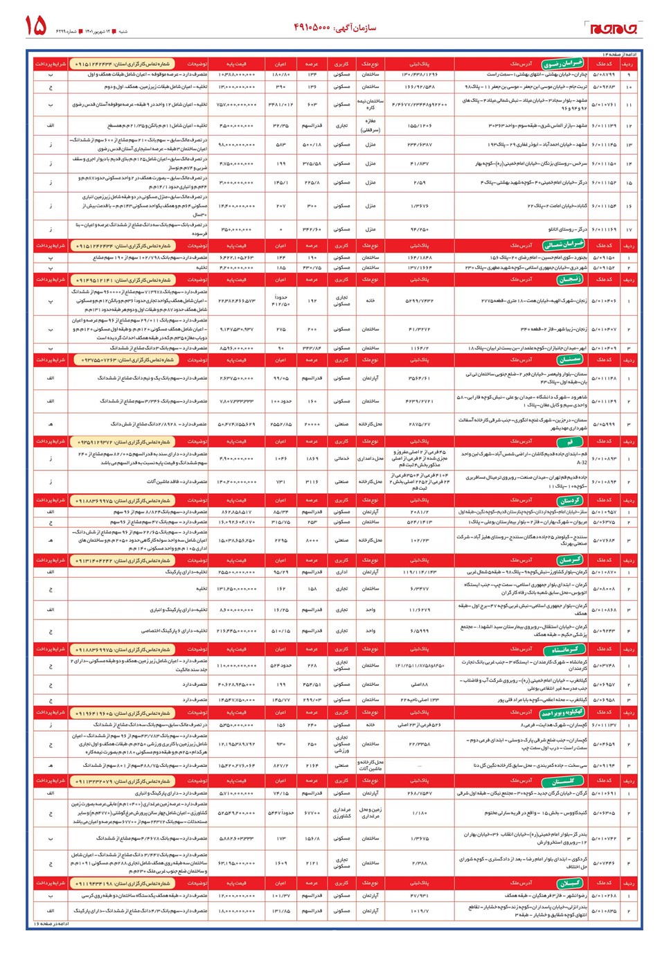روزنامه تاریخ ۱۲ شهریور ۱۴۰۱