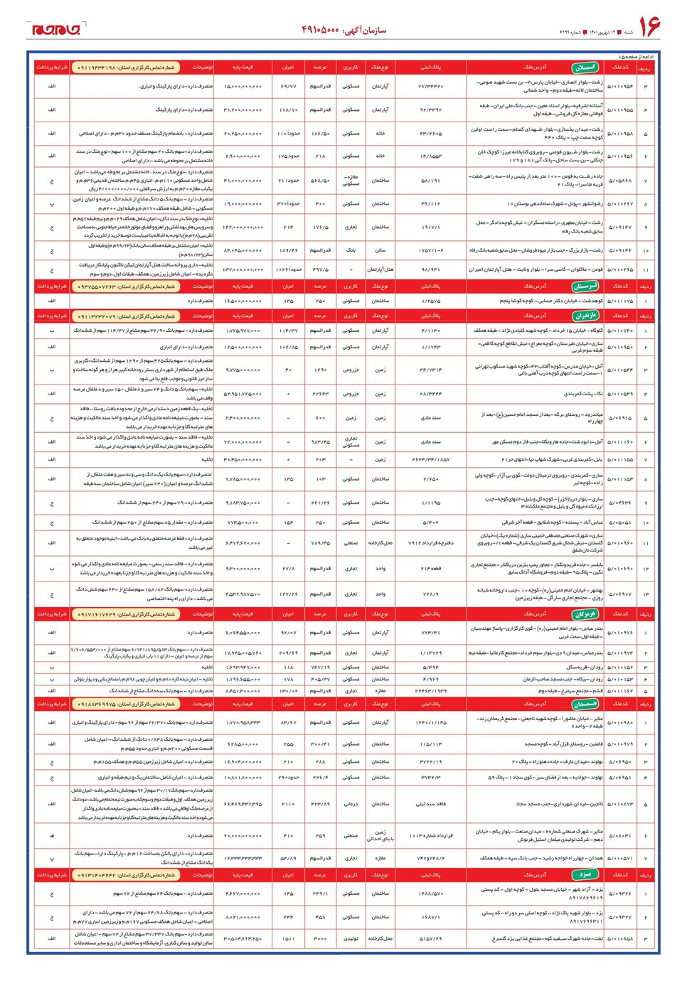 روزنامه تاریخ ۱۲ شهریور ۱۴۰۱